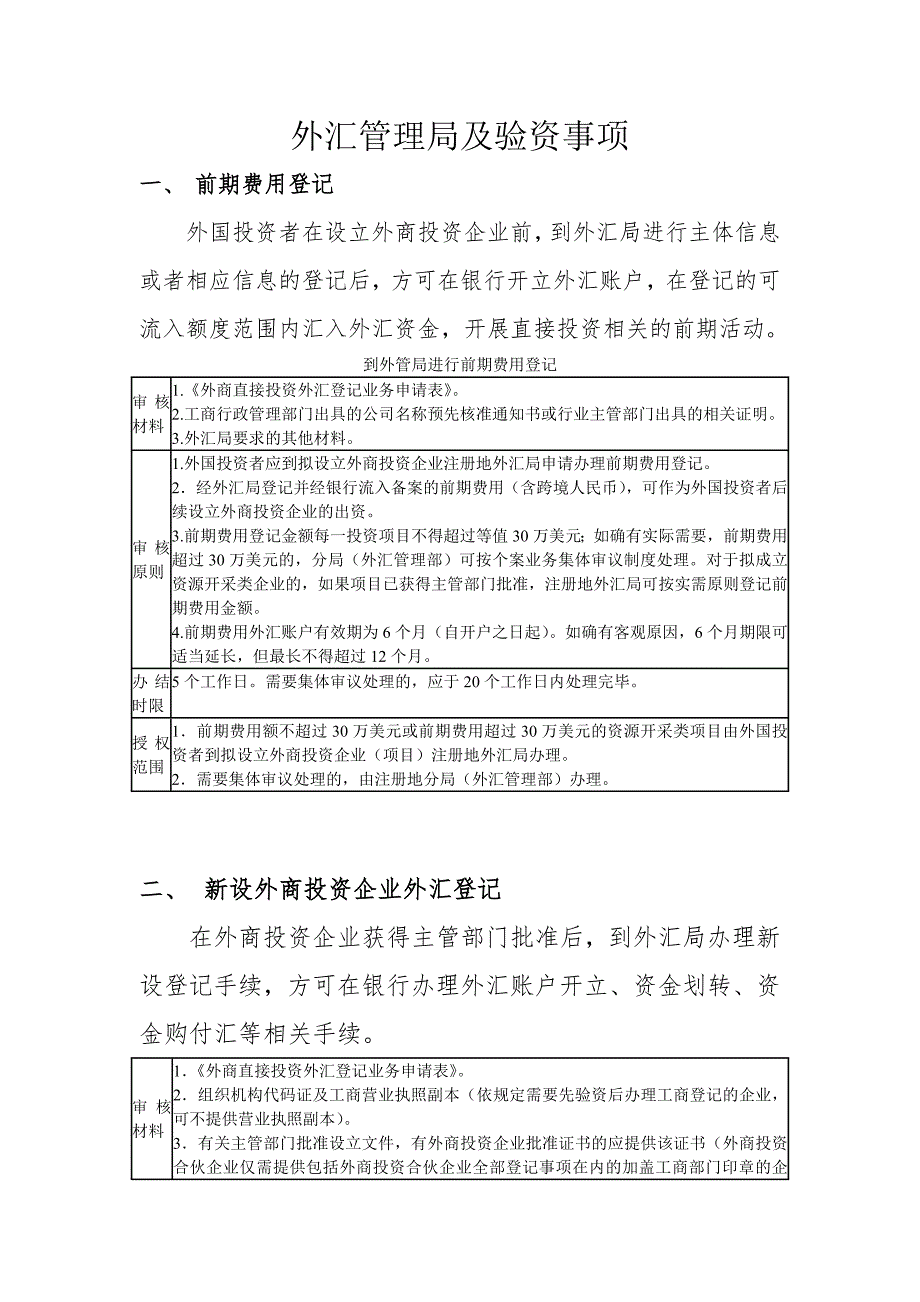 外汇管理局及验资事项_第1页