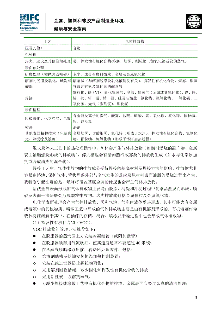 金属、塑料和橡胶产品制造业环境、健康与安全指南_第3页