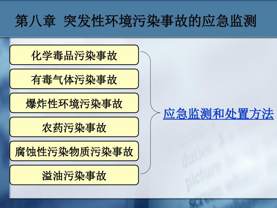 突发性环境污染事故的应急监测_第3页