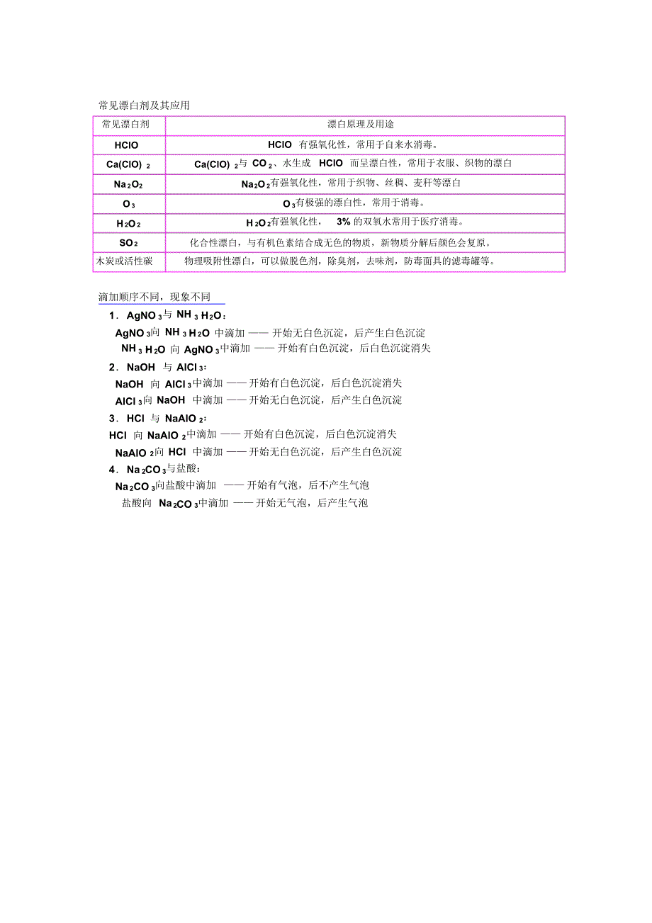 高中化学有色物质大全_第3页