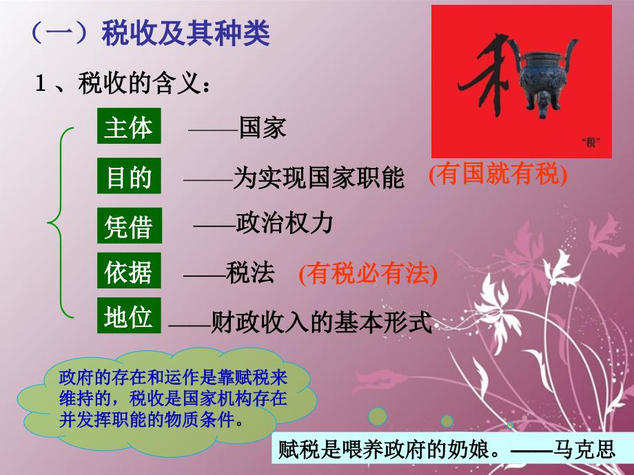 湖北省荆州市监利县柘木中学高考政治一轮复习 3.8.2征税和纳税课件 新人教版必修1_第4页