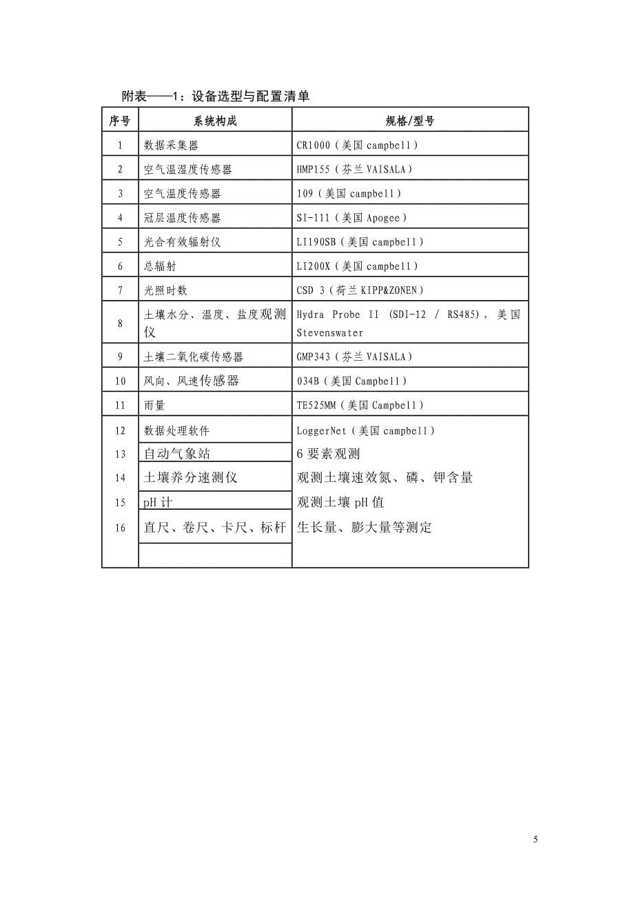 萧山现代农业气象示范基地建设方案(20120301)_第5页