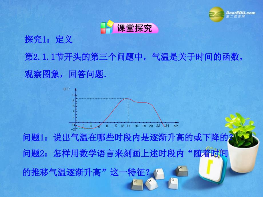 高考数学 2.2.1 第1课时 函数的单调性课件 苏教版必修1_第4页