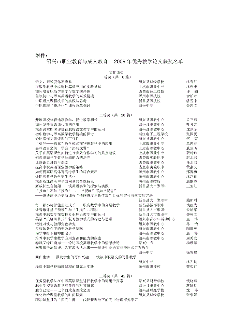 关于公布卷绍兴市职业教育与成人试题1_第2页