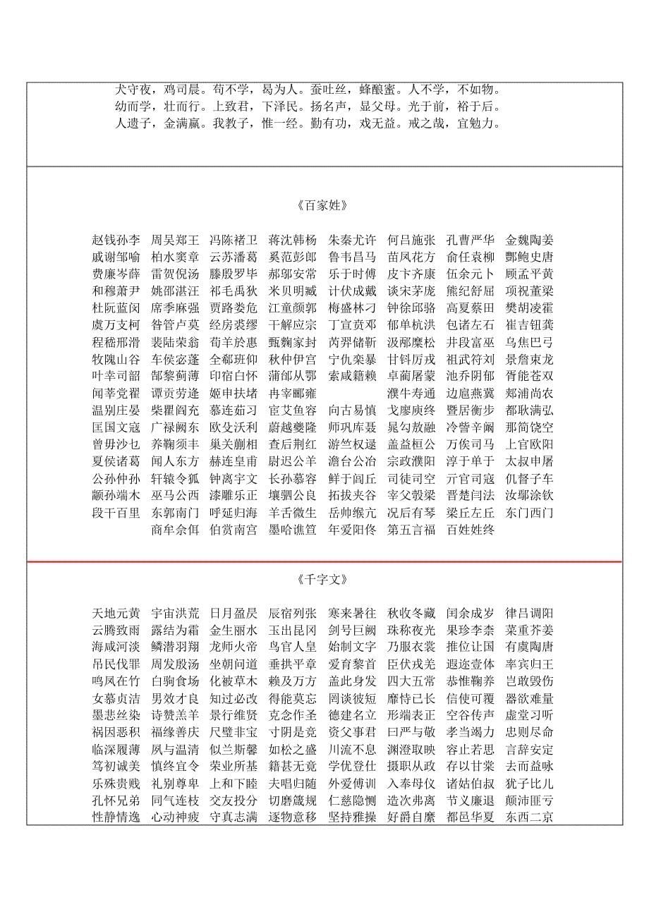 二十四节气与公历日期对照表_第5页