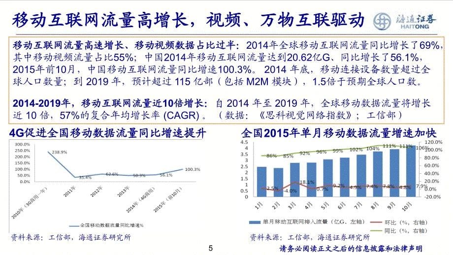 行业研究_海通证券_朱劲松_通信：2016年度投资策略报告会：《数字浪潮下的转型与新兴》_20151208_第5页