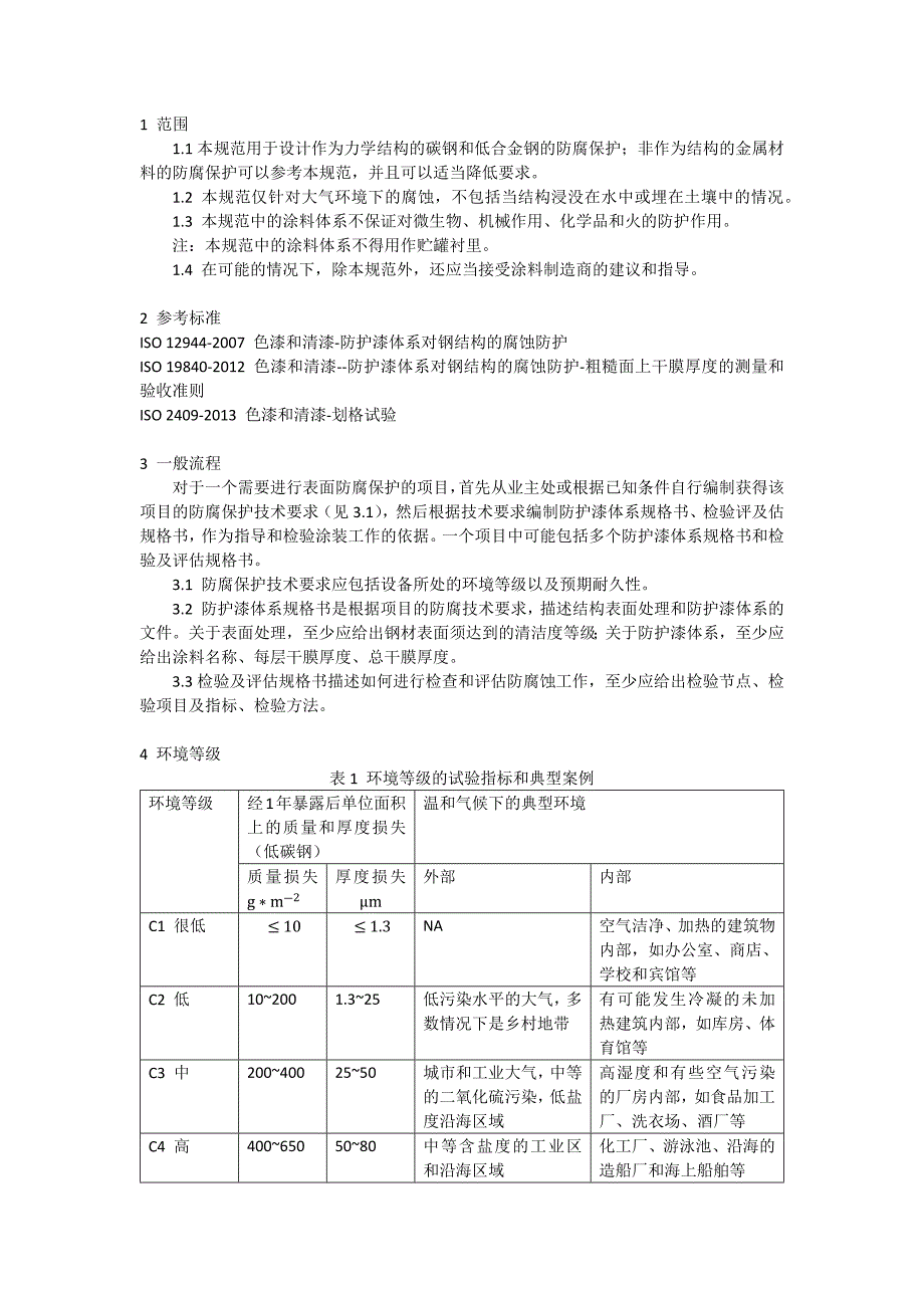 钢结构涂料防腐技术规范 原始版_第1页