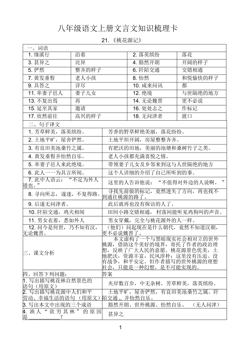 八年级上上册文言文复习_第1页