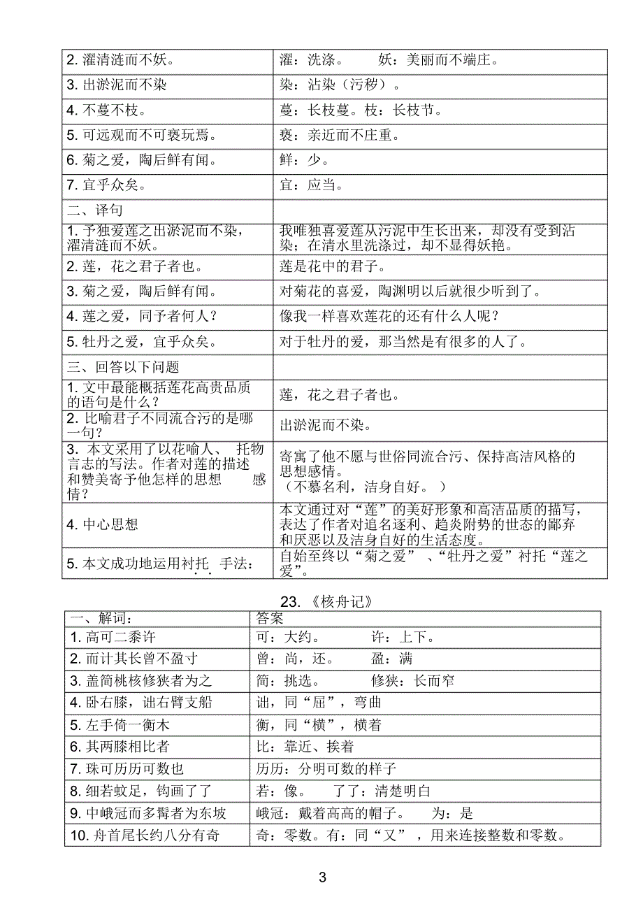 八年级上上册文言文复习_第3页