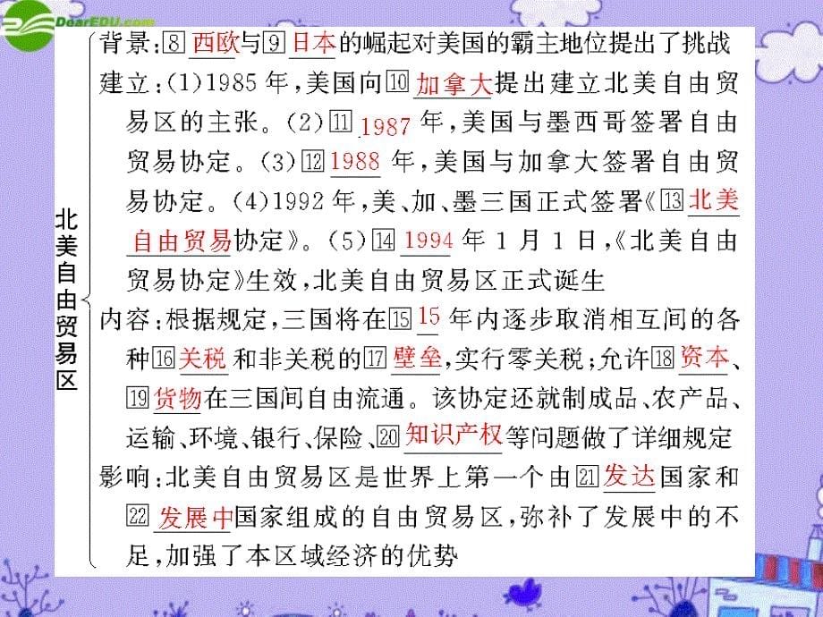 【创新设计】高考历史一轮复习 8-2《经济全球化和区域集团化》课件 人民版必修2_第5页