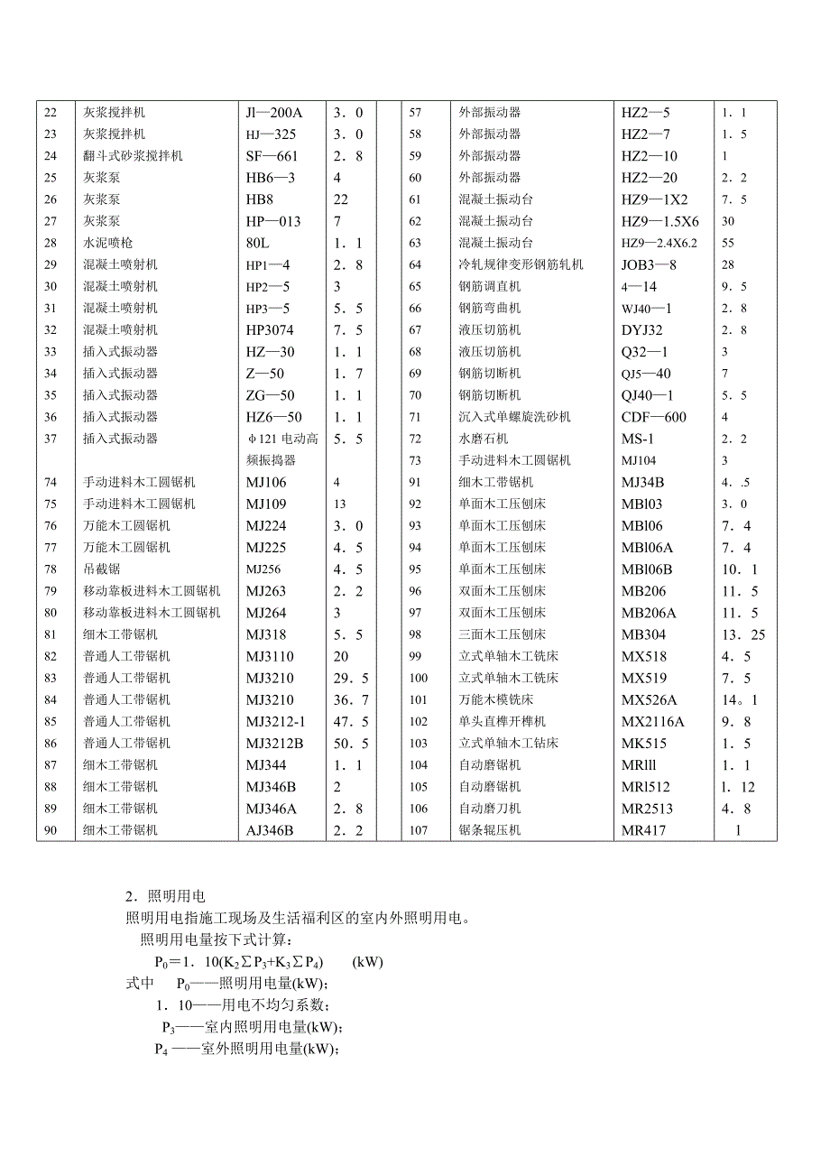 建筑工地临时供电计算_第2页