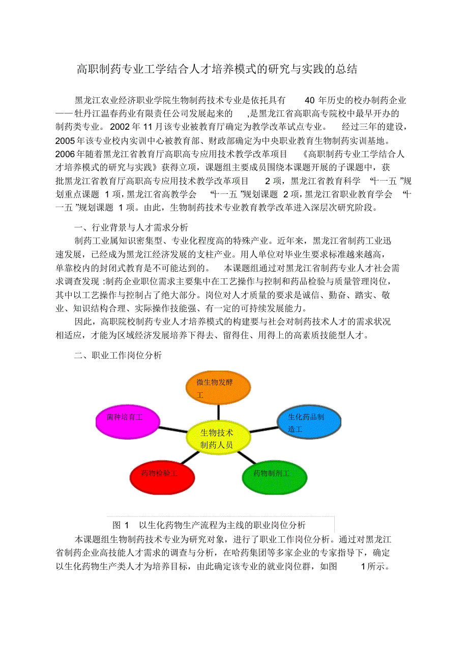 高职制药专业工学结合人才培养模式的研究与实践的总结_第1页