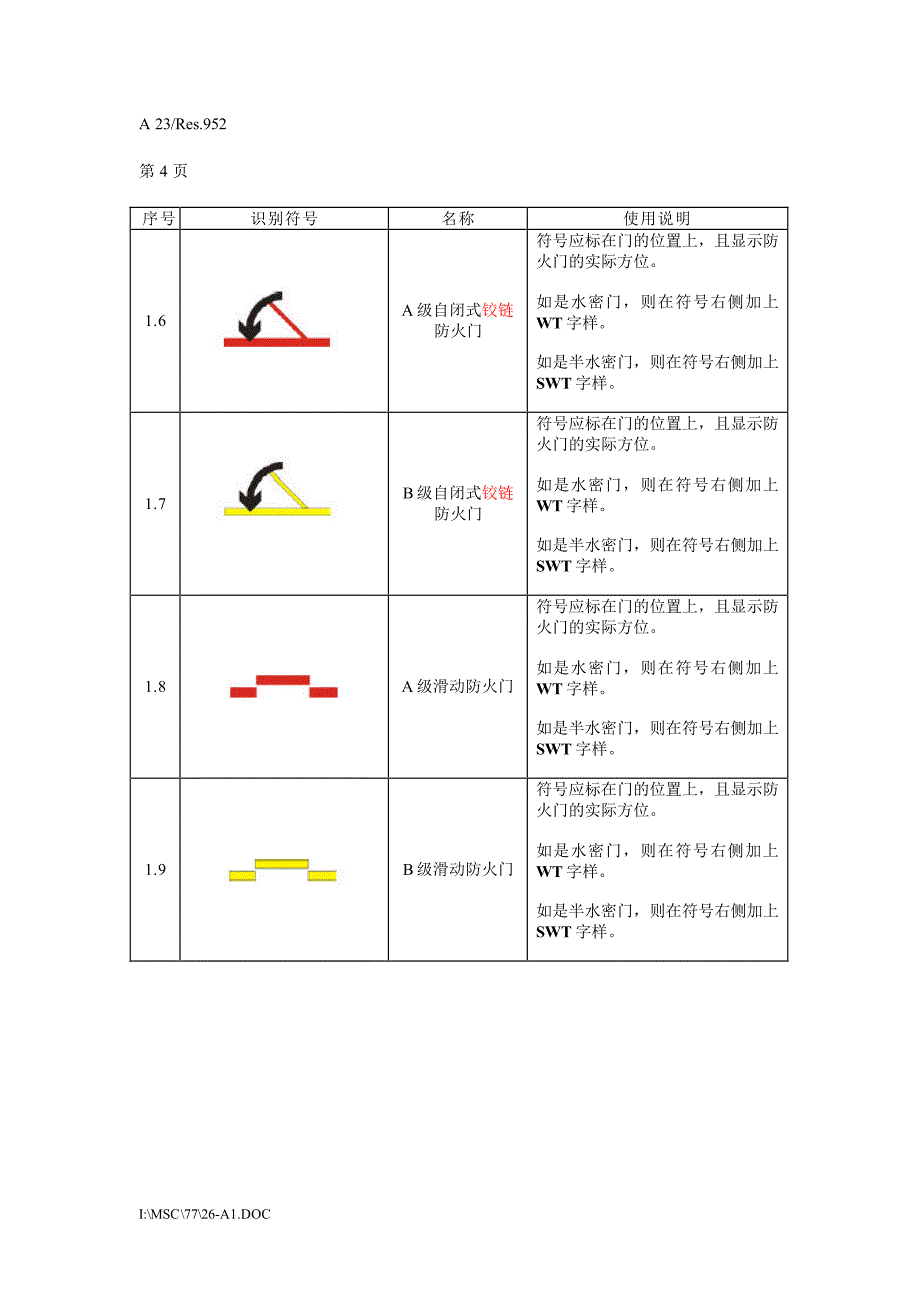 防火控制图识别符号_第2页