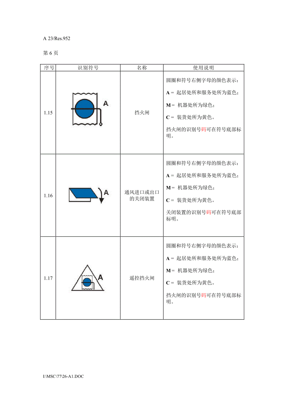 防火控制图识别符号_第4页