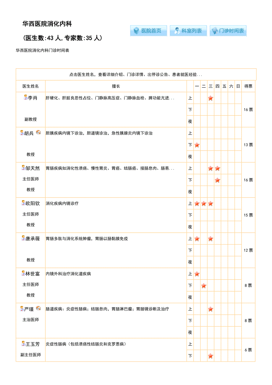 华西医院消化内科医生门诊时间表_第1页