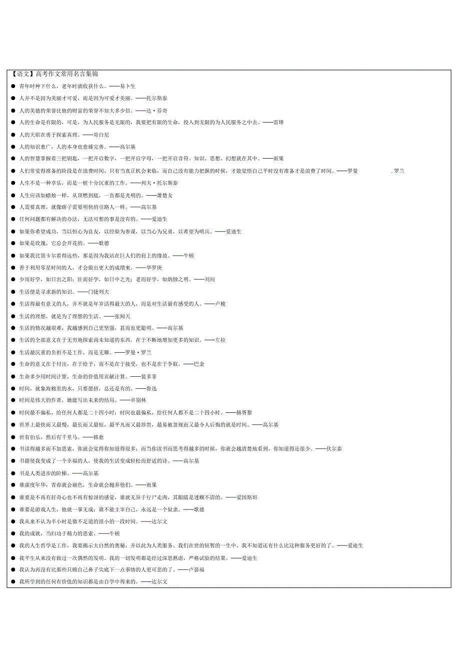【语文】高考作文常用名言集锦_第1页