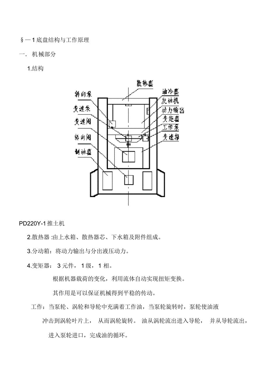 220推土机培训资料_第1页