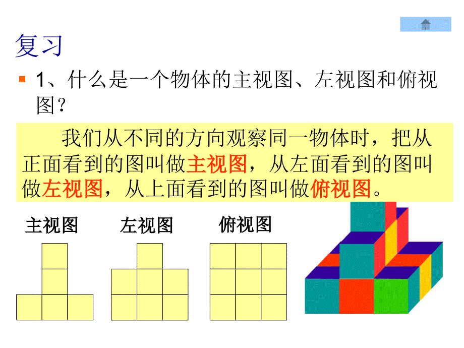 九年级数学视图与投影_第2页