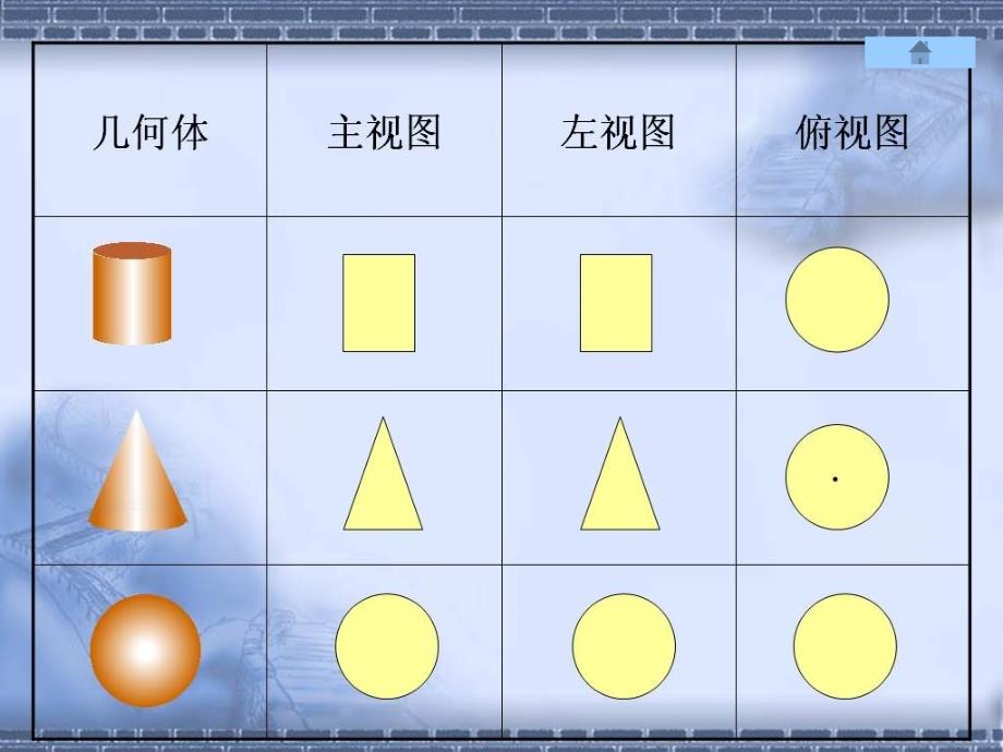 九年级数学视图与投影_第4页