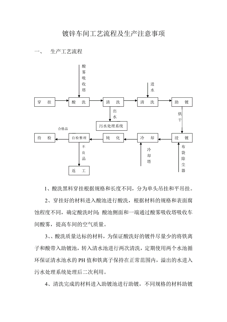 镀锌车间工艺流程及生产注意事项_第1页