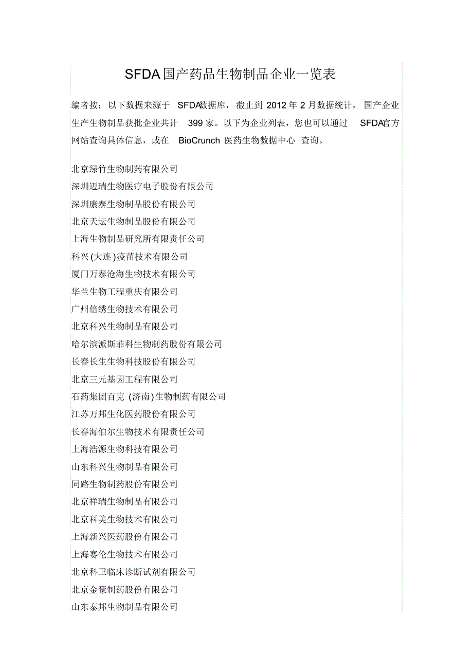 SFDA国产药品生物制品企业一览表_第1页
