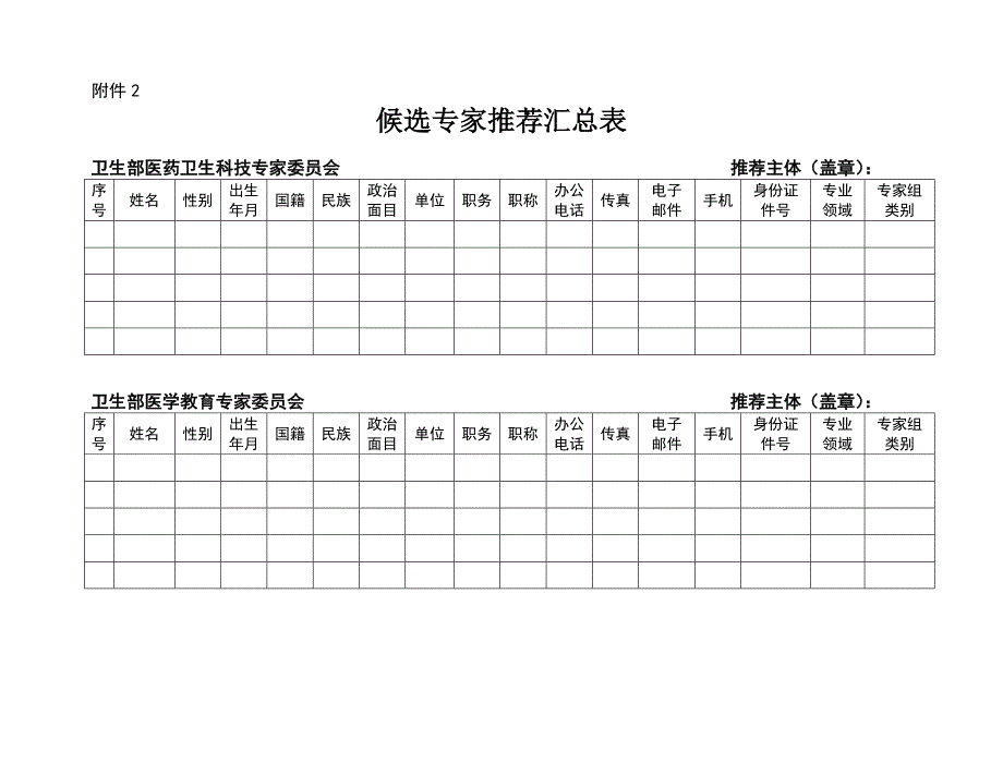 卫生部医药卫生科技和医学教育_第3页