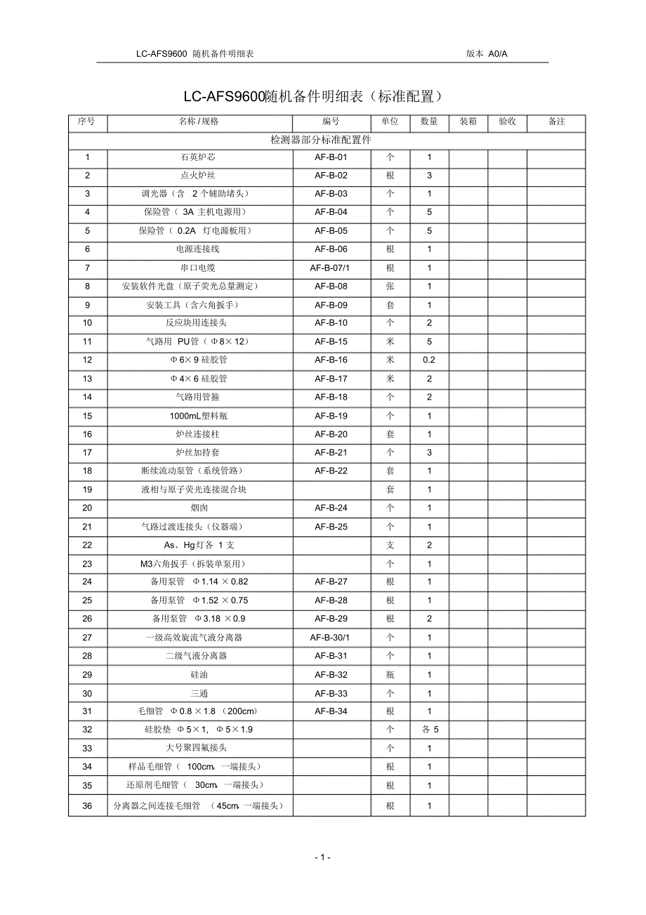 LC-AFS9600型原子荧光形态分析仪随机明细表_第1页