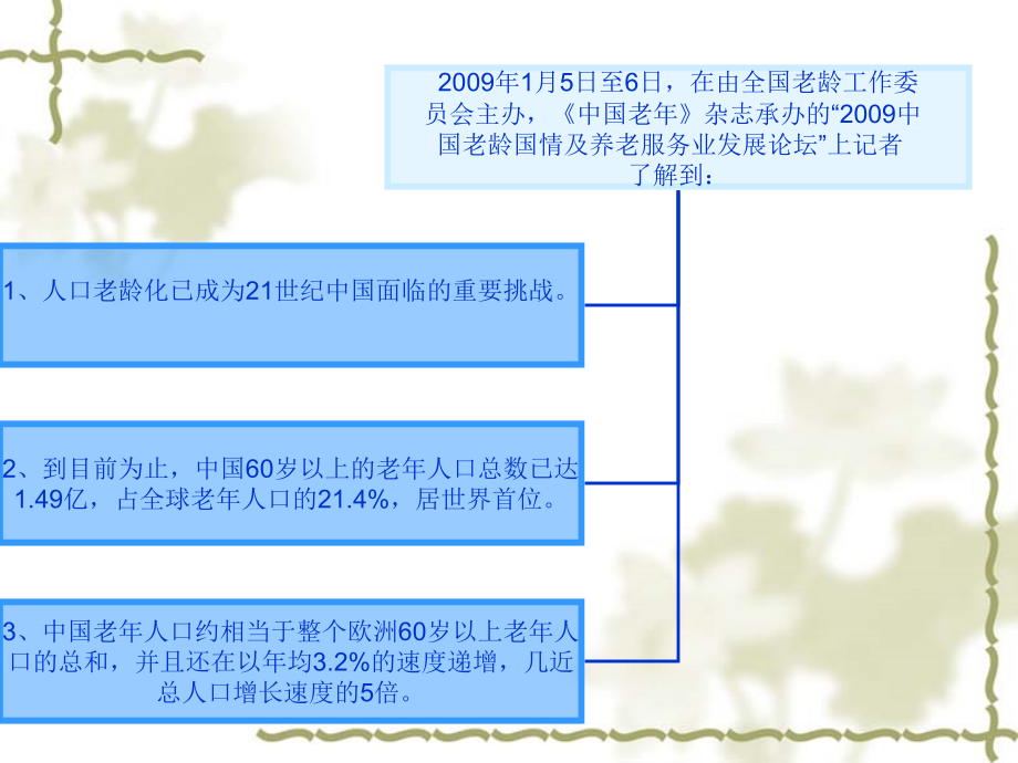 重庆双山老年公寓可行性研究分析-61-2009年_第3页