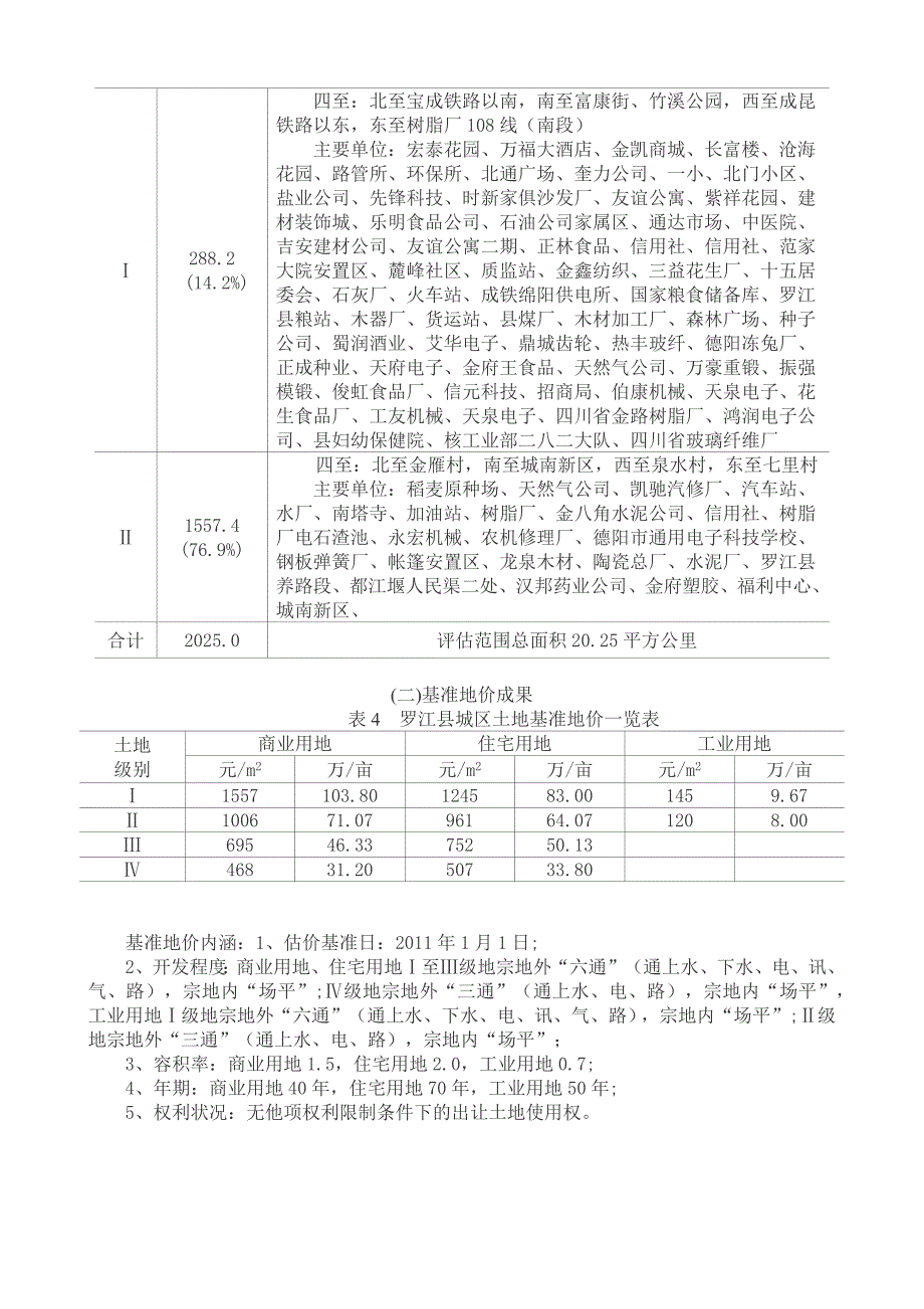 德阳市罗江县城区基准地价调整成果_第4页