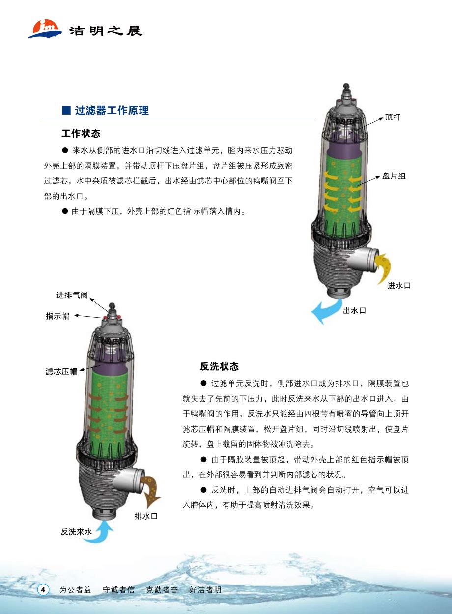 洁明jy盘式过滤器_第4页