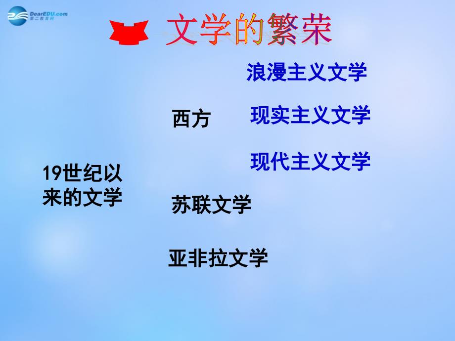 湖南省新田县第一中学高中历史 第八单元 19世纪以来的世界文学艺术课件 新人教版必修3_第2页