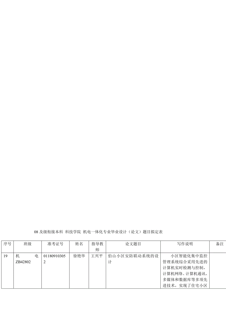 08及级衔接本科 科技学院 机电一体化专业毕业设计（一）_第1页