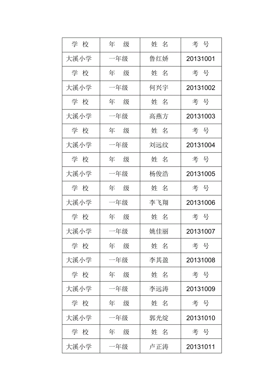 1--5年级学生考号_第1页