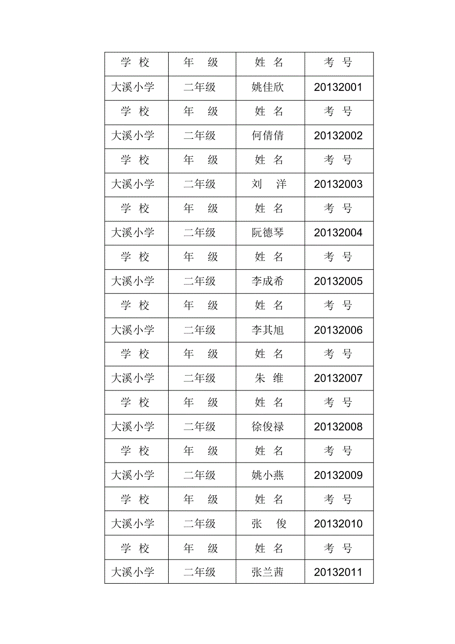 1--5年级学生考号_第4页