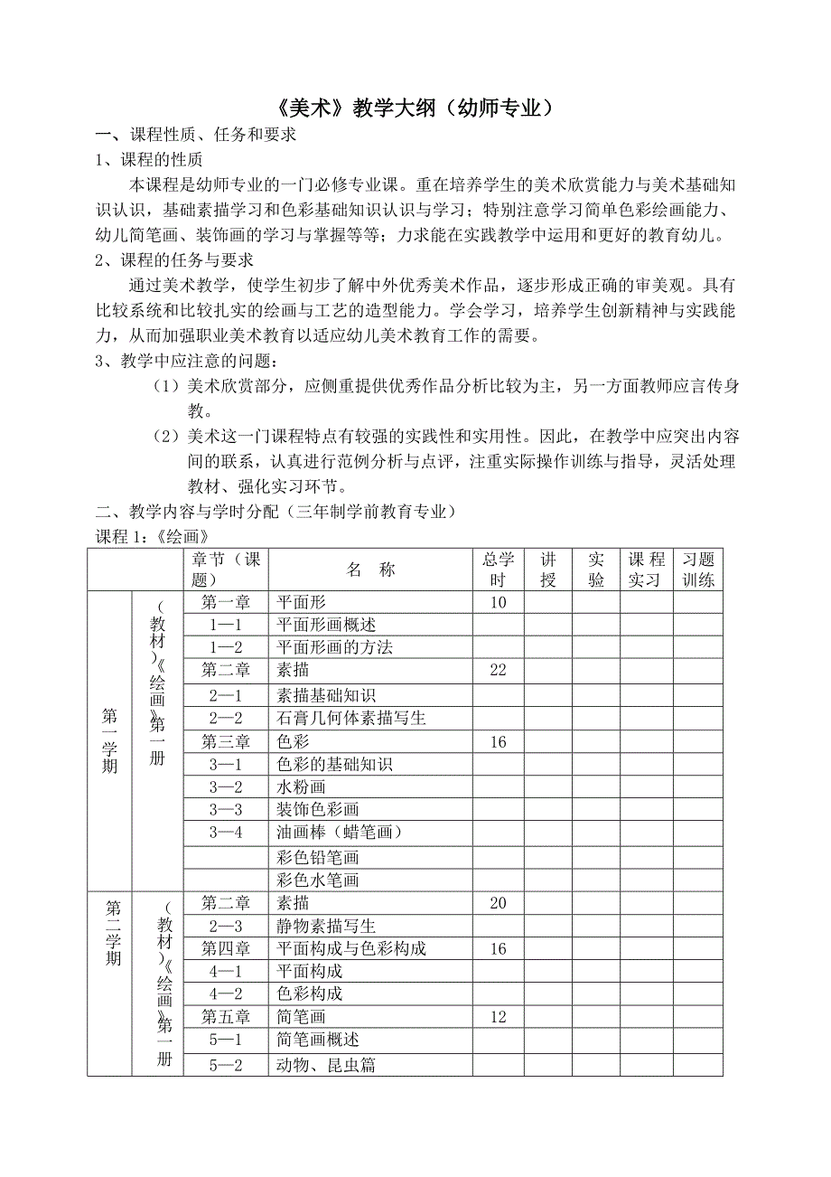 美术教学大纲幼师专业_第1页