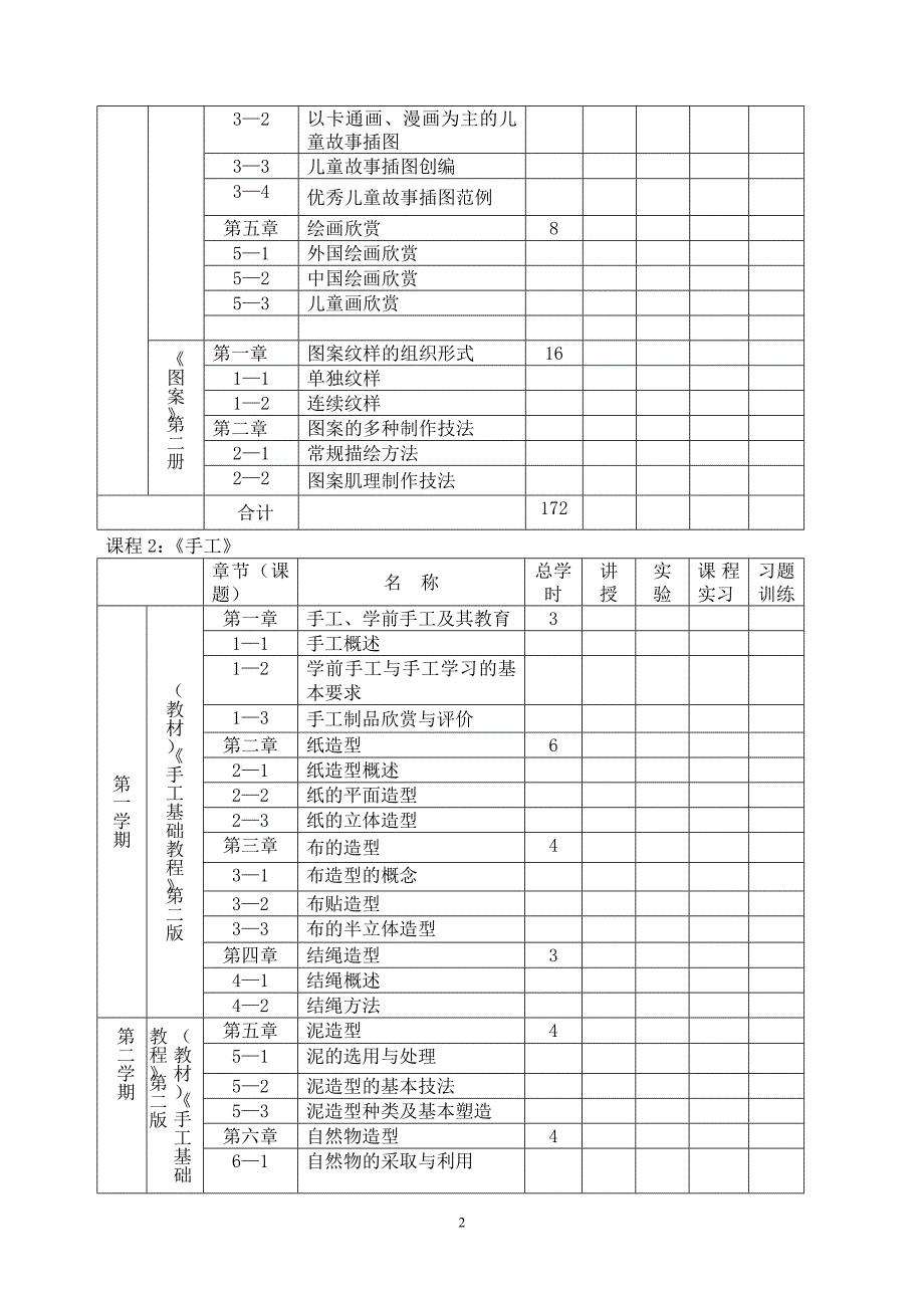 美术教学大纲幼师专业_第3页