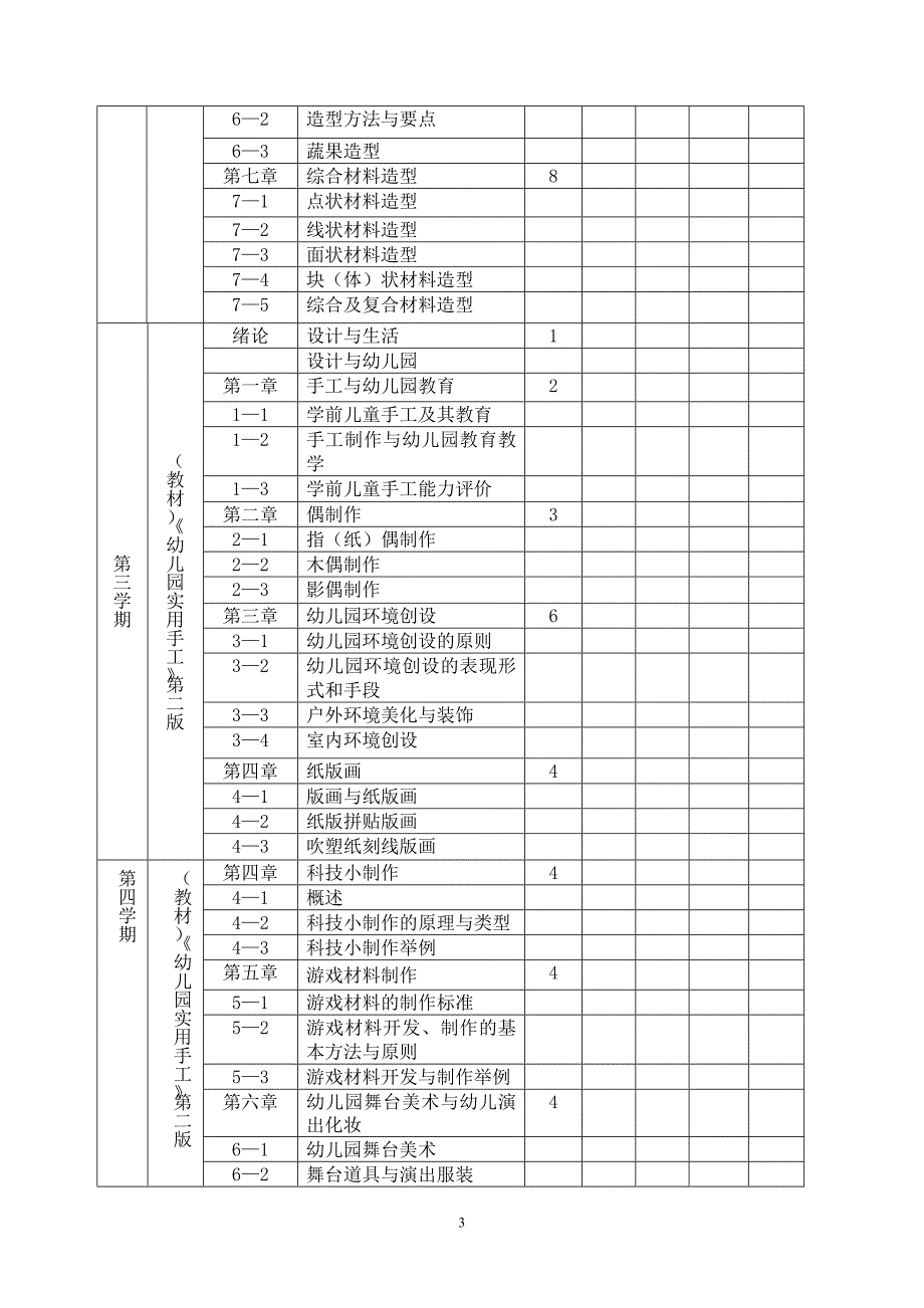 美术教学大纲幼师专业_第4页