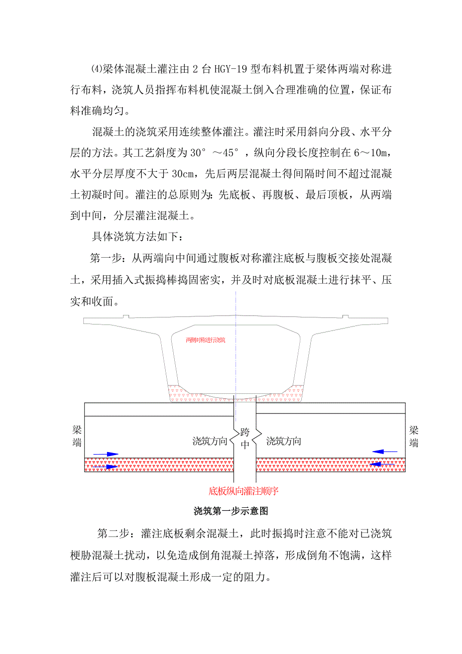 预应力混凝土预制箱梁混凝土工序_第3页