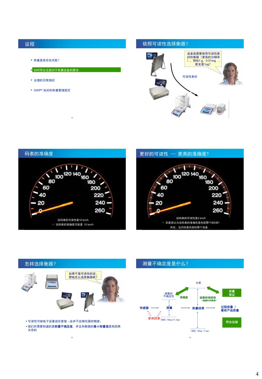 符合gmp要求的称量规范_第4页