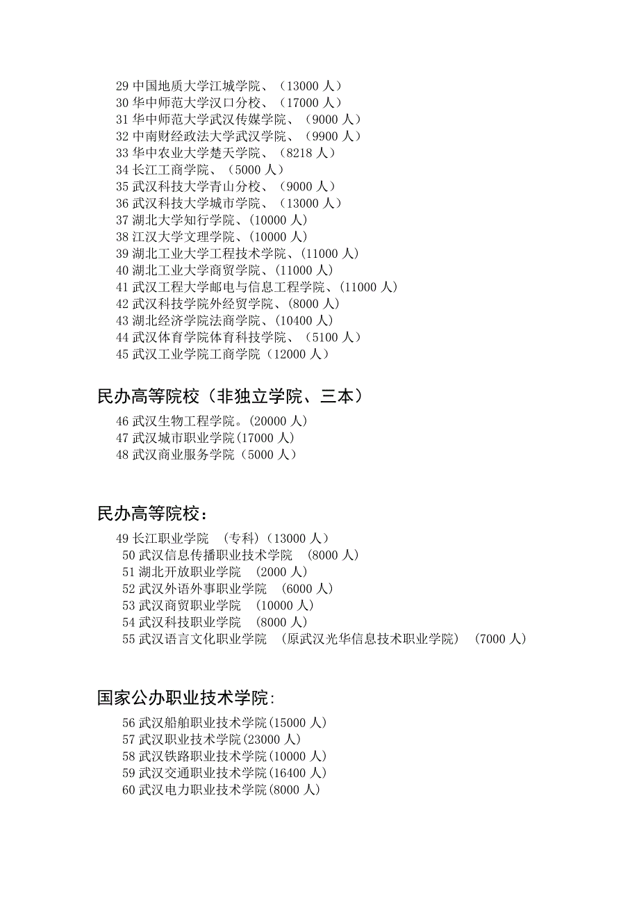 武汉市高校在校学生人数统计_第2页