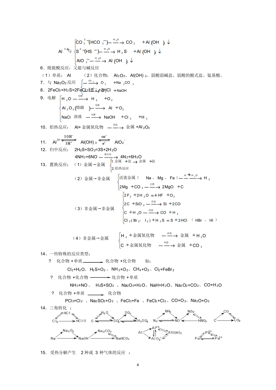 高中化学知识大全(复习资料)高一~高三[1]_第4页