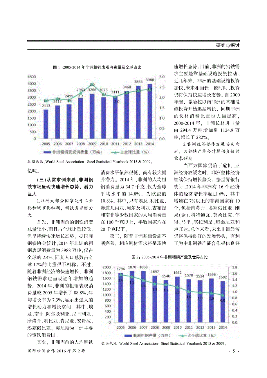 中非钢铁产能合作院形势分析与路径思考_第2页