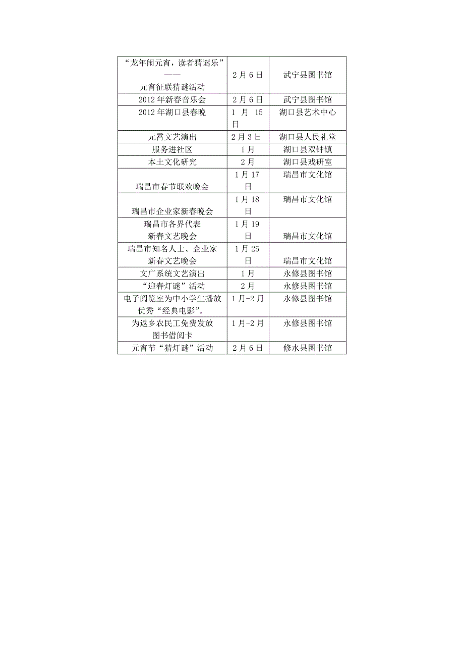 九江市春节期间开展文化活动计划安排表_第2页