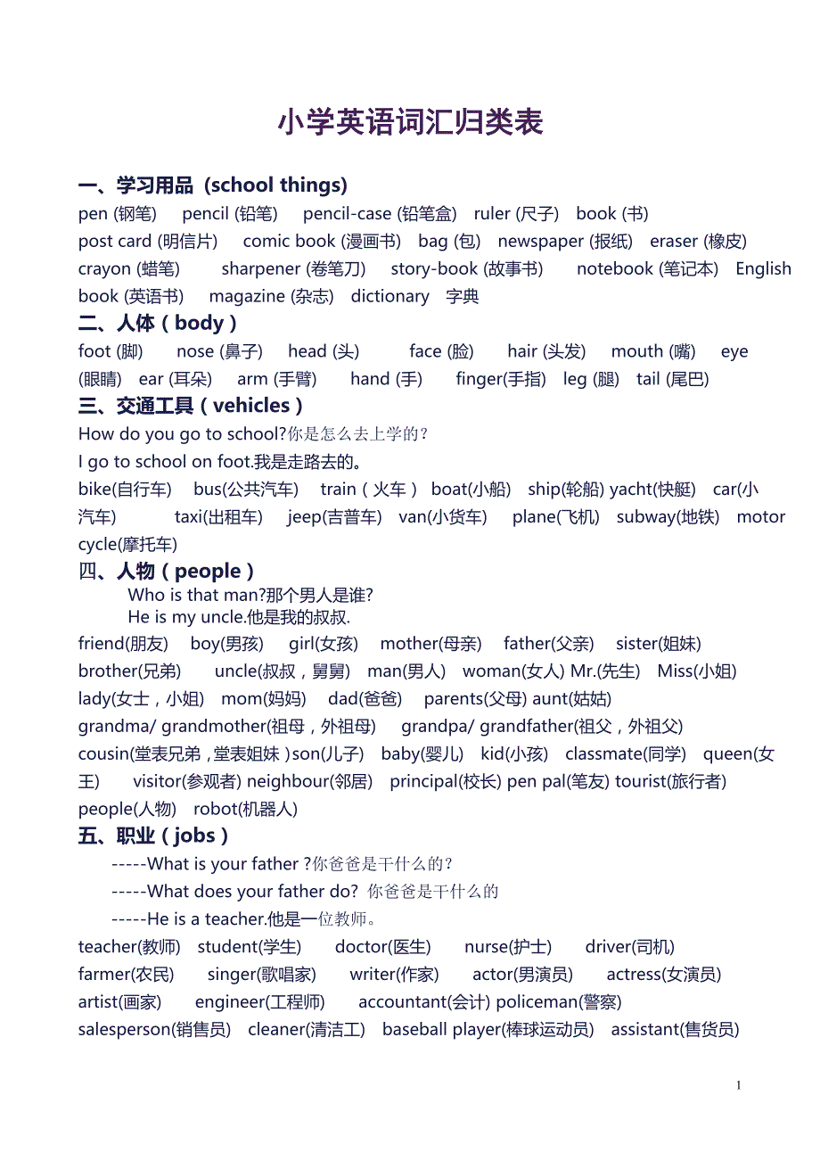 英语单词总汇修改_第1页