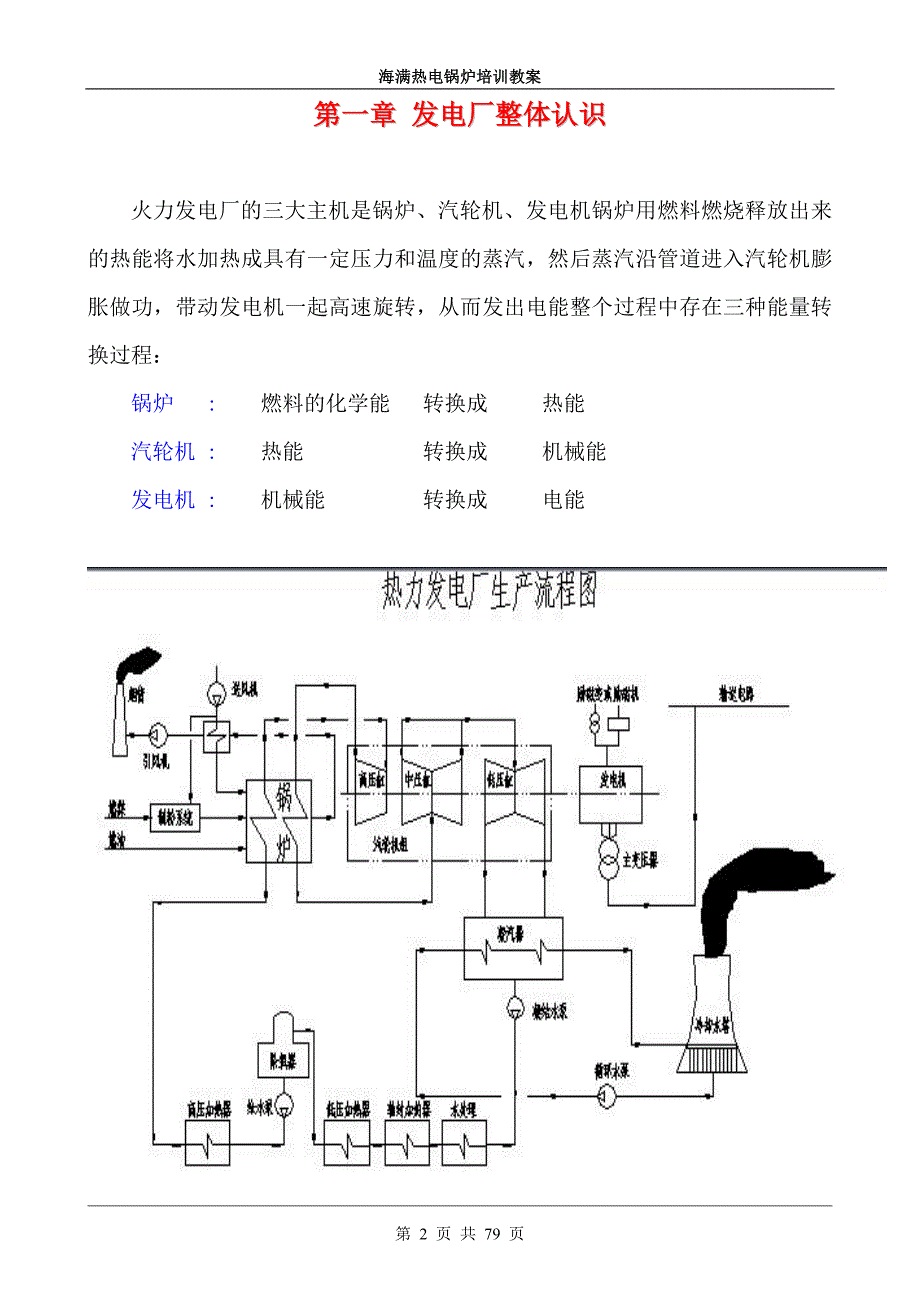 火电厂锅炉培训教案_第2页