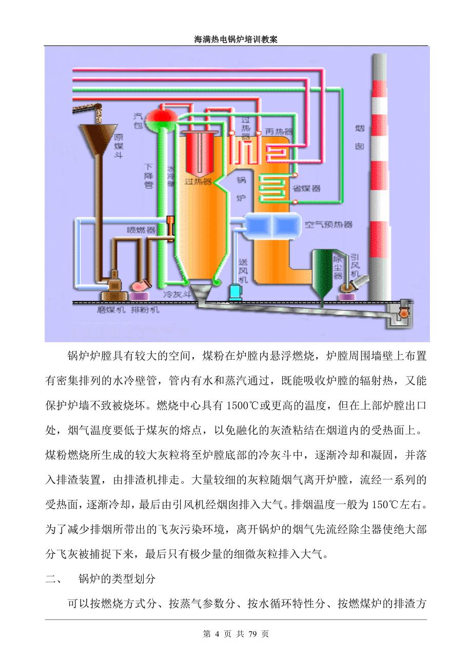 火电厂锅炉培训教案_第4页