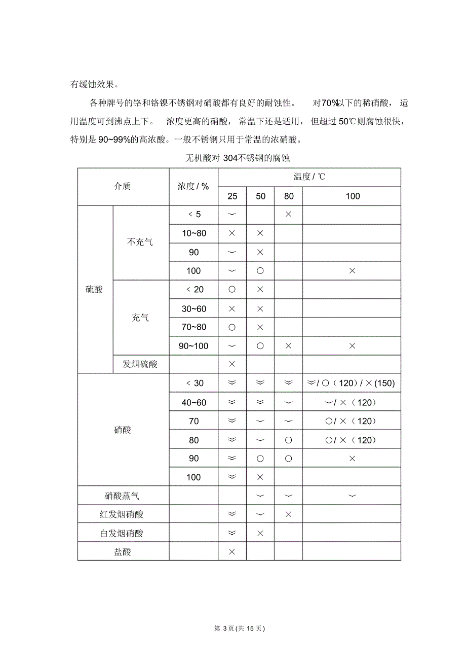 不锈钢的腐蚀研究_第3页