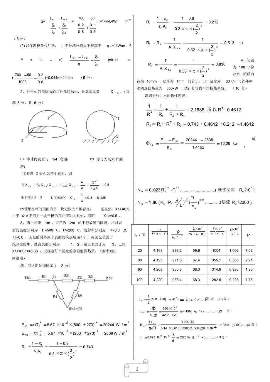 传热学考试真题试卷与解析_第2页