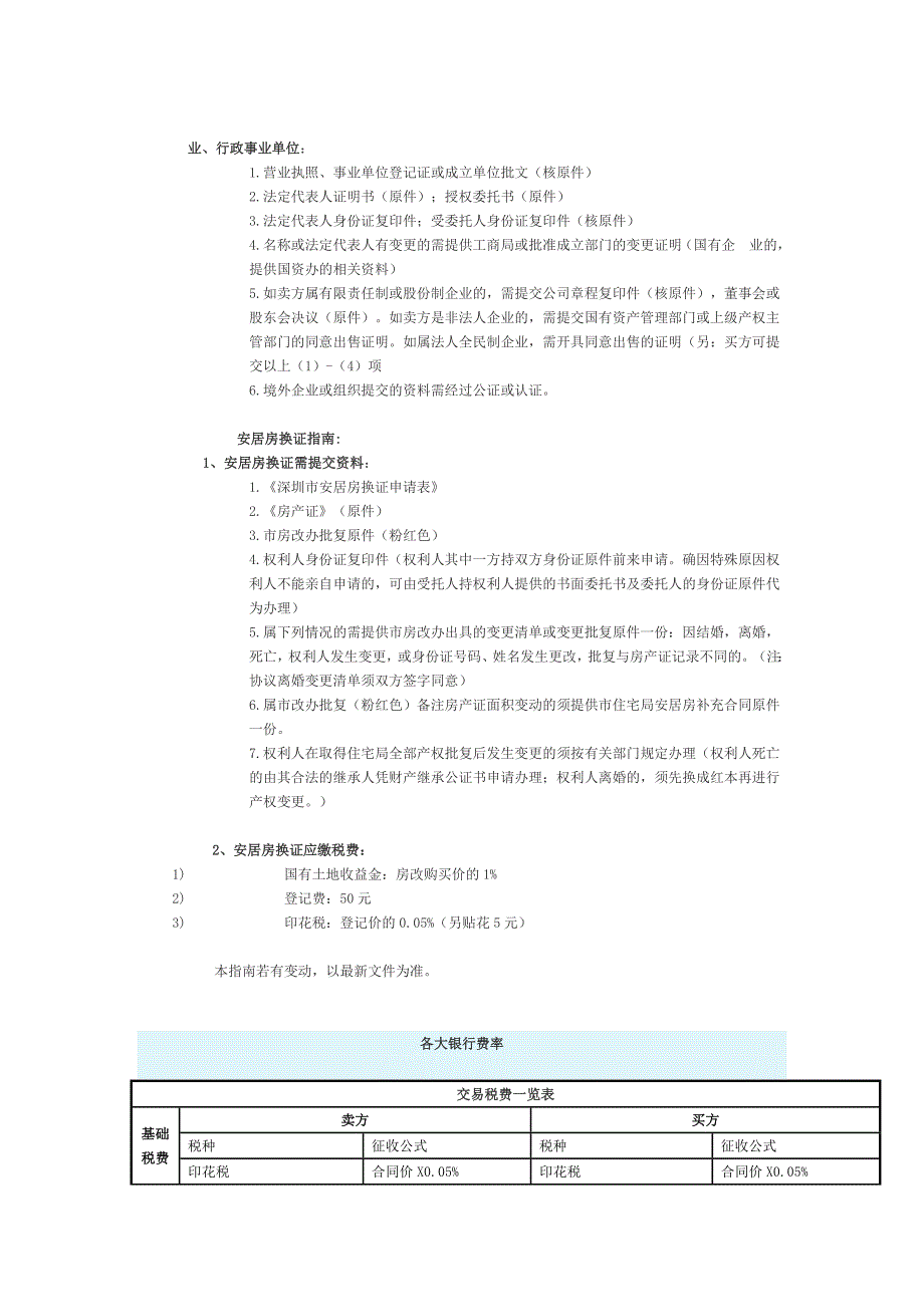 二手楼交易手续办理指南_第4页