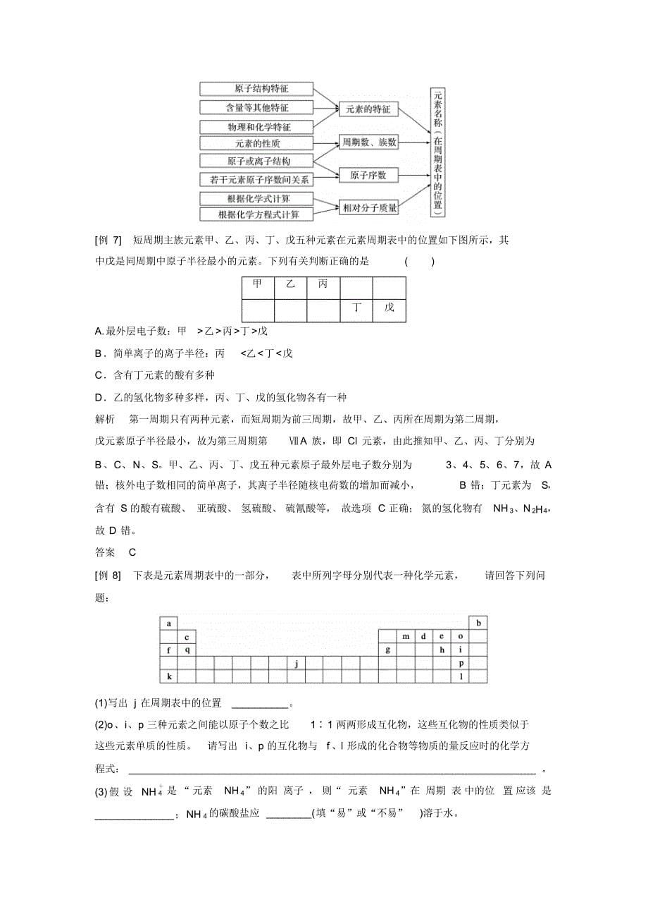 元素推断题解题方法_第5页